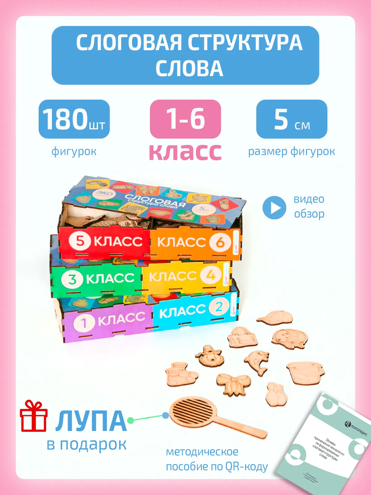 Набор «Слоговая структура слова 1-6 класс»