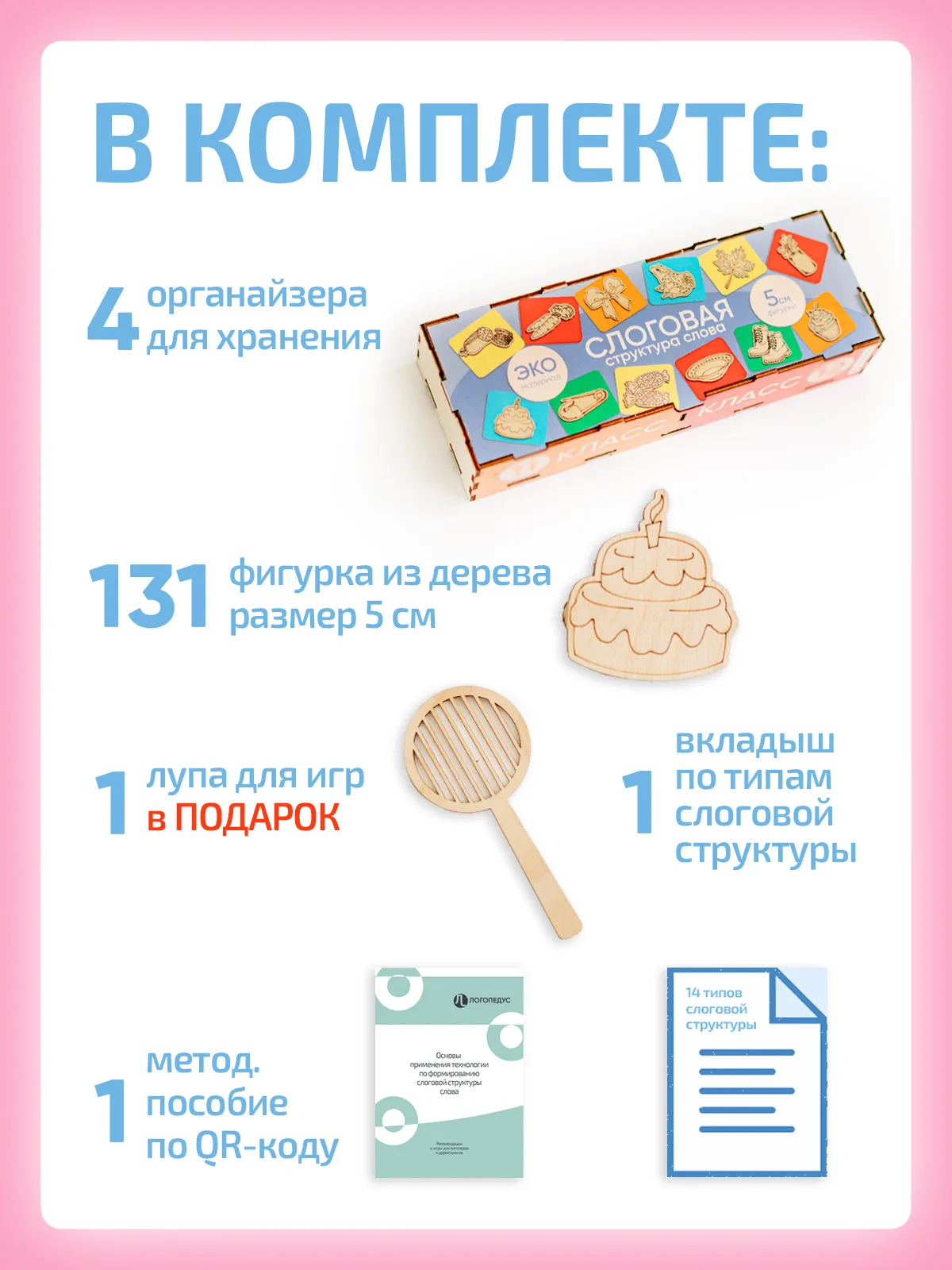 Набор «Слоговая структура слова 7-14 класс»